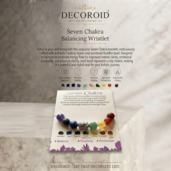7 Chakra Crystal Rakhi with Buddha Head Natural Gemstone Beaded Rakhi for Positive Energy